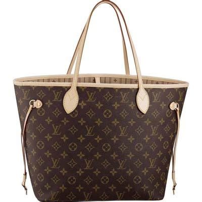 louis vuitton m40156 original|Louis Vuitton neverfull bags.